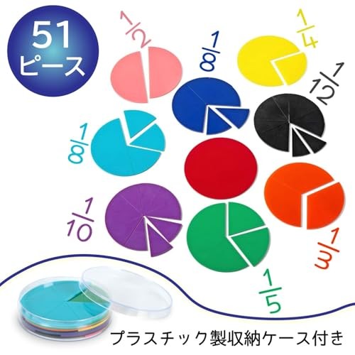 Learning Resources Rainbow Fraction R Circles Fraction Learning Rainbow Circles