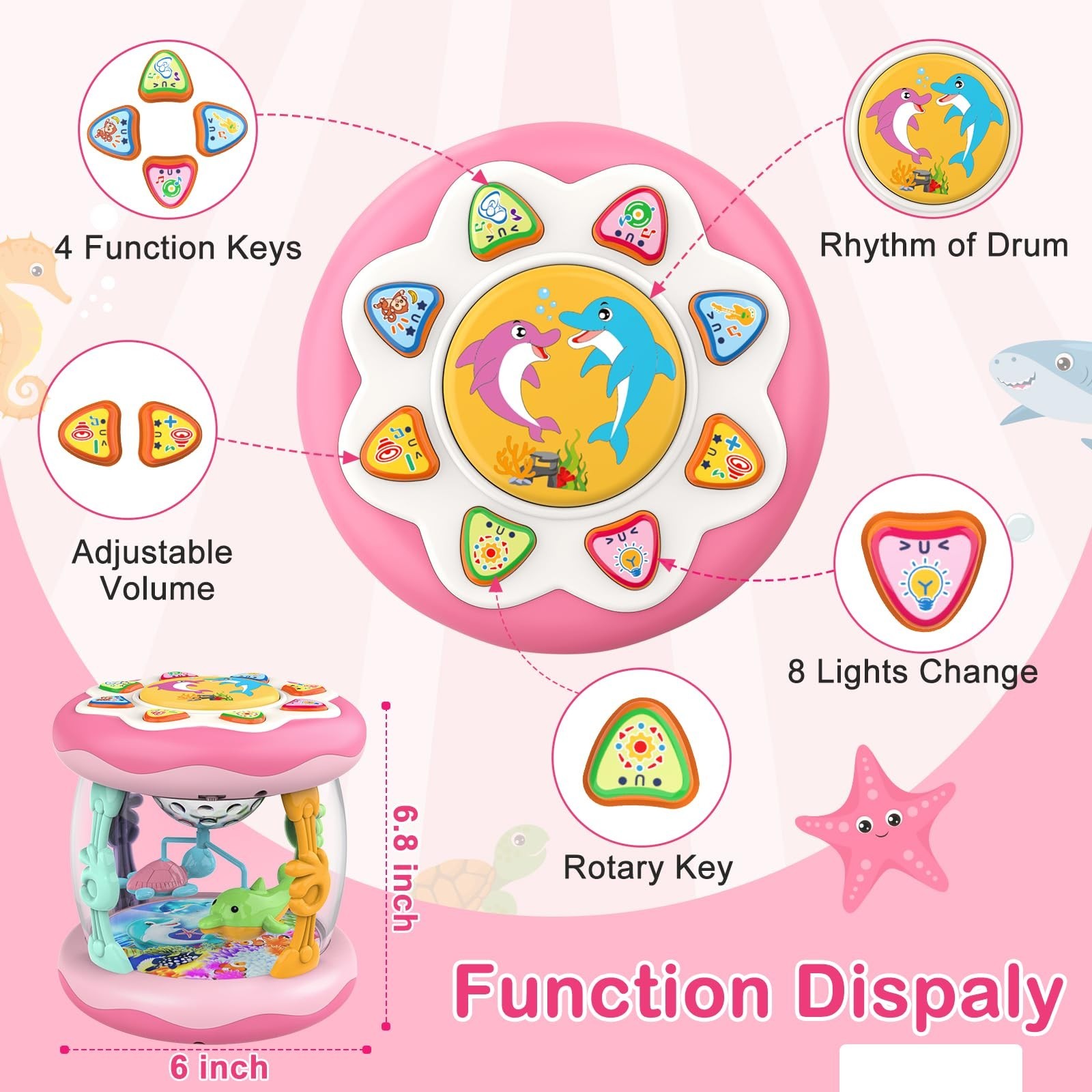 Baby Girls Toys 0-6 Months, Ocean Rotating Projector Music Light Up Newborn…