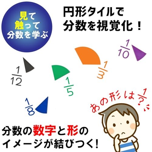 Learning Resources Rainbow Fraction R Circles Fraction Learning Rainbow Circles