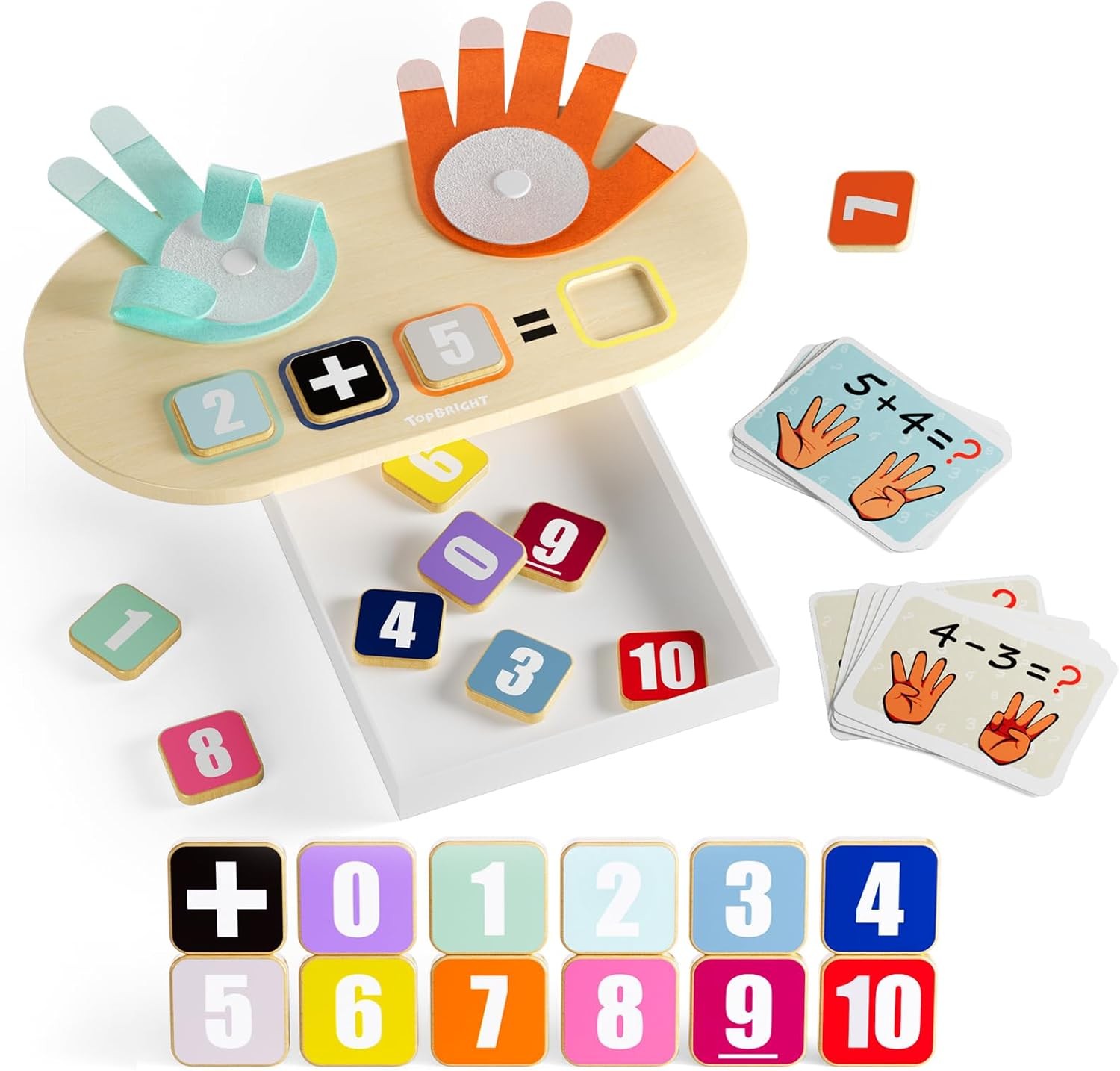 Educational Learning Number Toy for Toddler – Finger Counting Math Toys