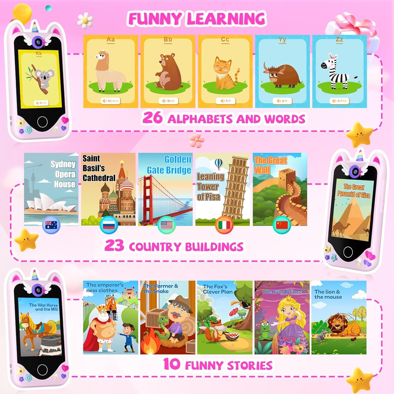 Kids Smart Phone for Girls Gifts – Toddler Christmas Birthday Gift for Age 3 4 5