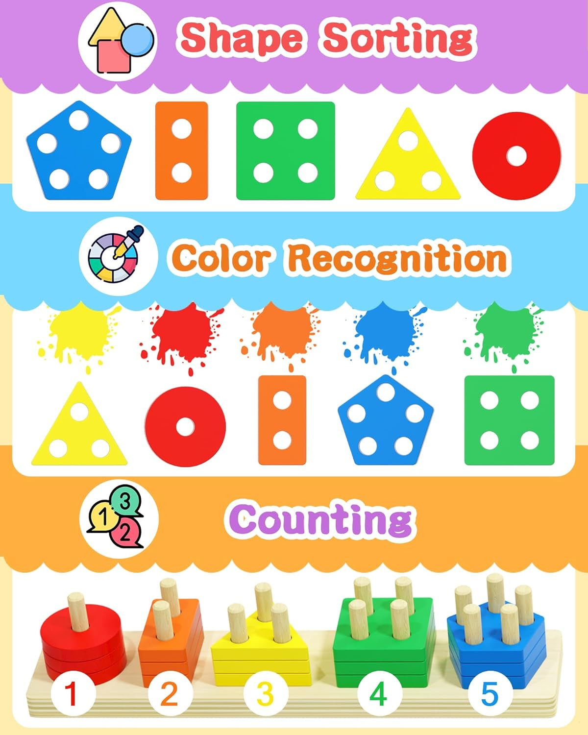 Montessori Toys for 1 2 3 Year Old Boy Girl, Toys for Ages 2-4 Toddlers Kids Bab