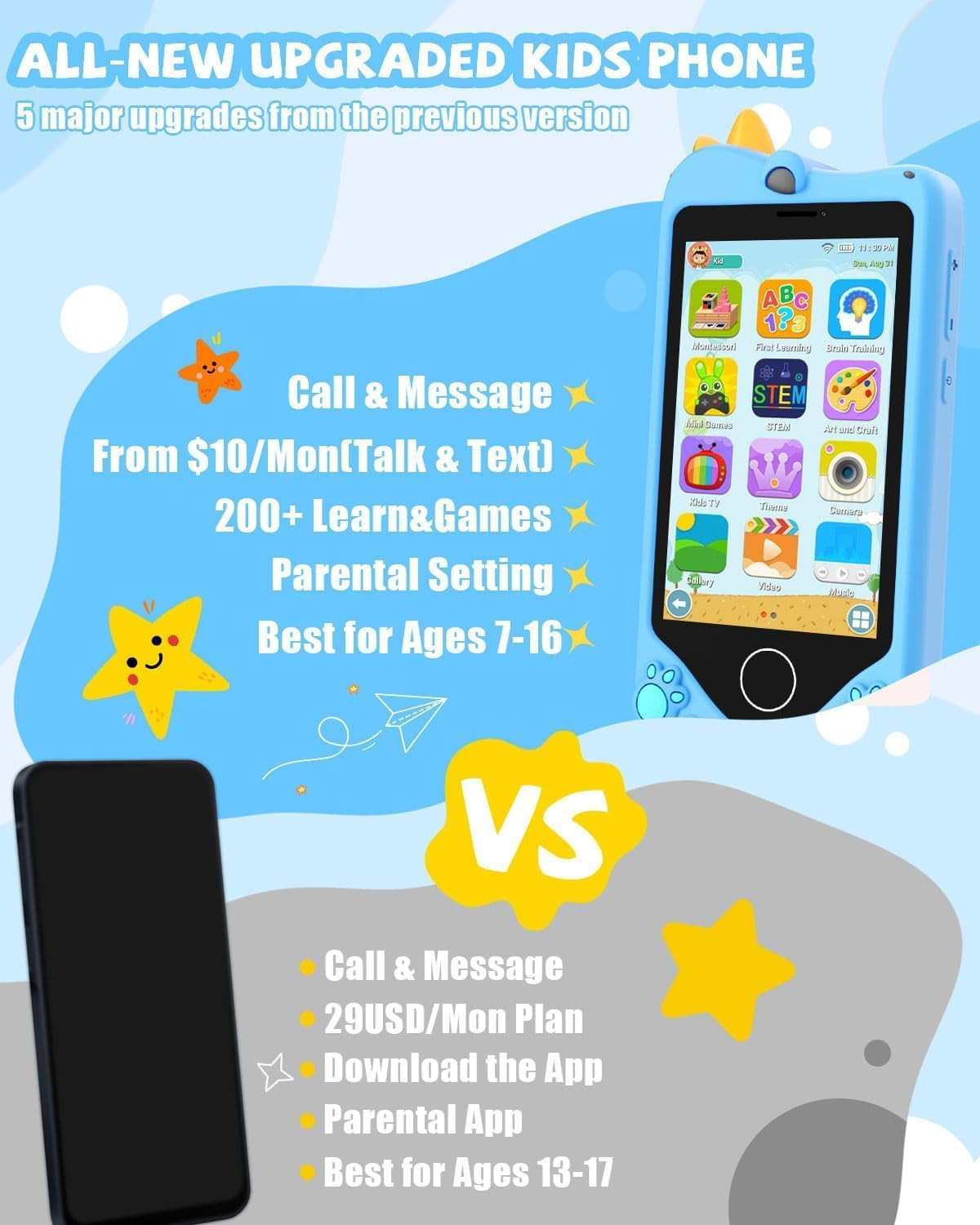 UNERVER Kids Smart Phone for Boy- Safest Phone for Kid & Teens, Talk & Text – Ki
