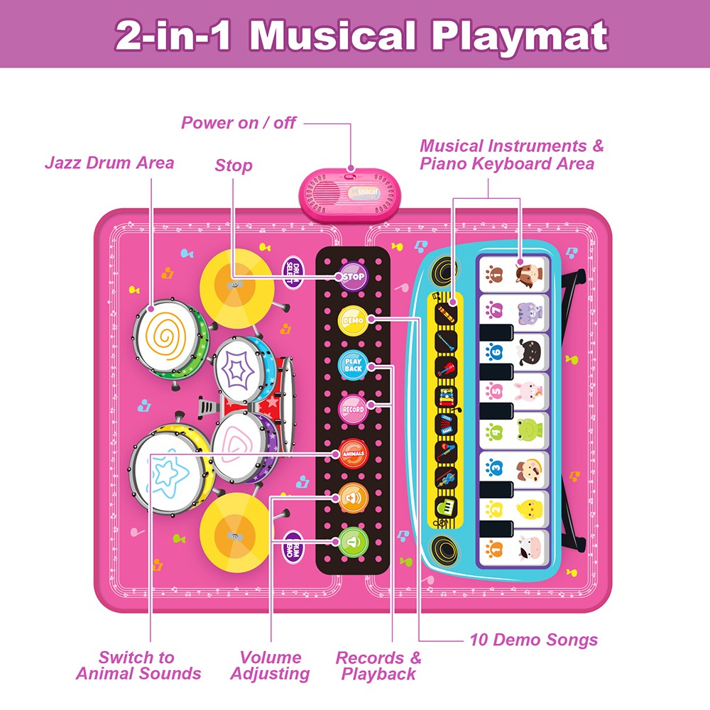 Child Baby Musical Mat Toy Floor Piano Keyboard Animal Blanket Early Education