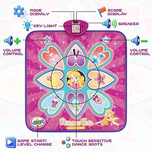 Music Toy Play Mat Dance Mat Toys Dance Pad Pink Musical Kids Dancing Blanket