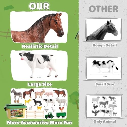 Farm Animal Toys for Toddlers,23 PCS Animal Toys with Realistic Animal
