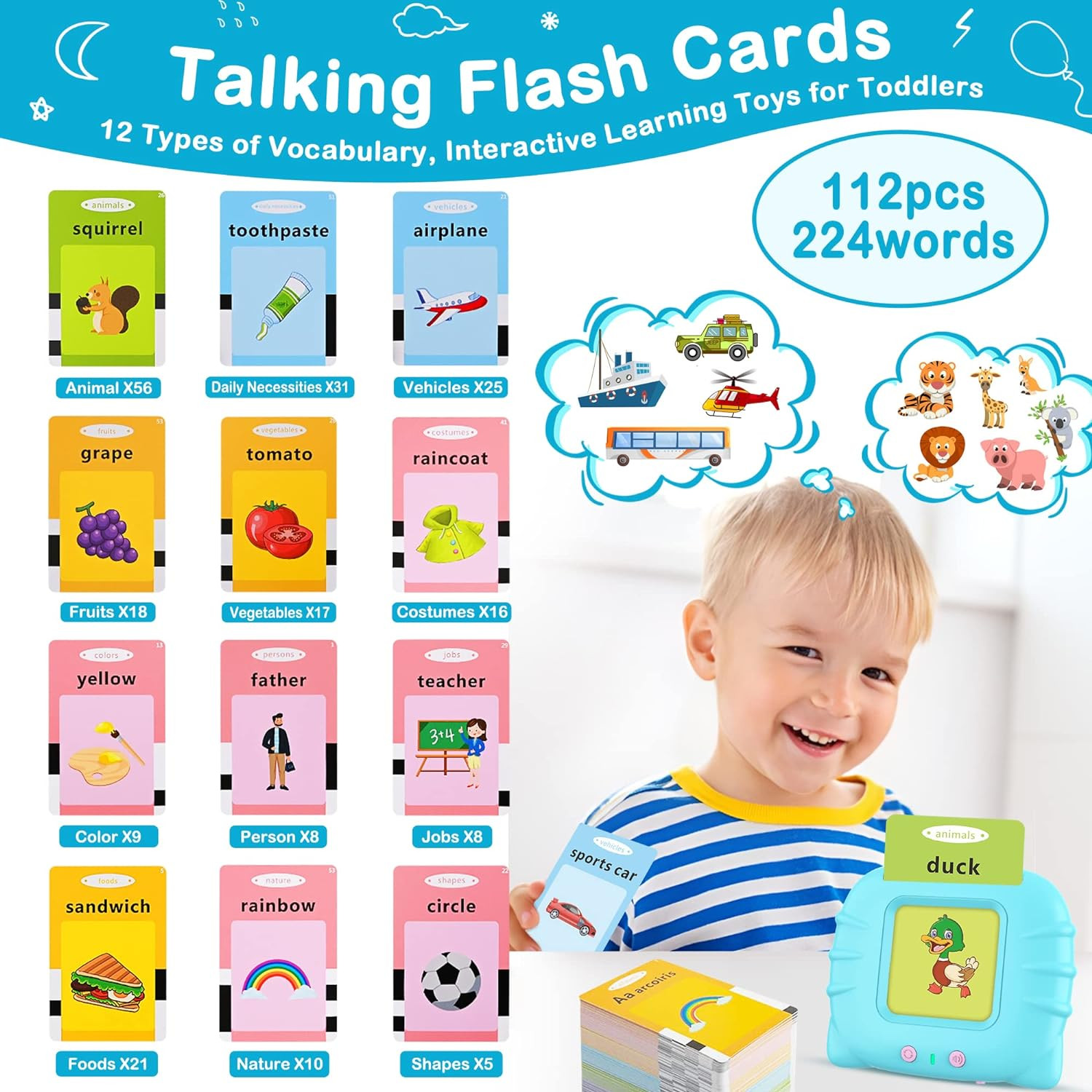 224 Talking Flash Cards for Toddlers 1-4 Years, Learning & Speech Therapy Toys