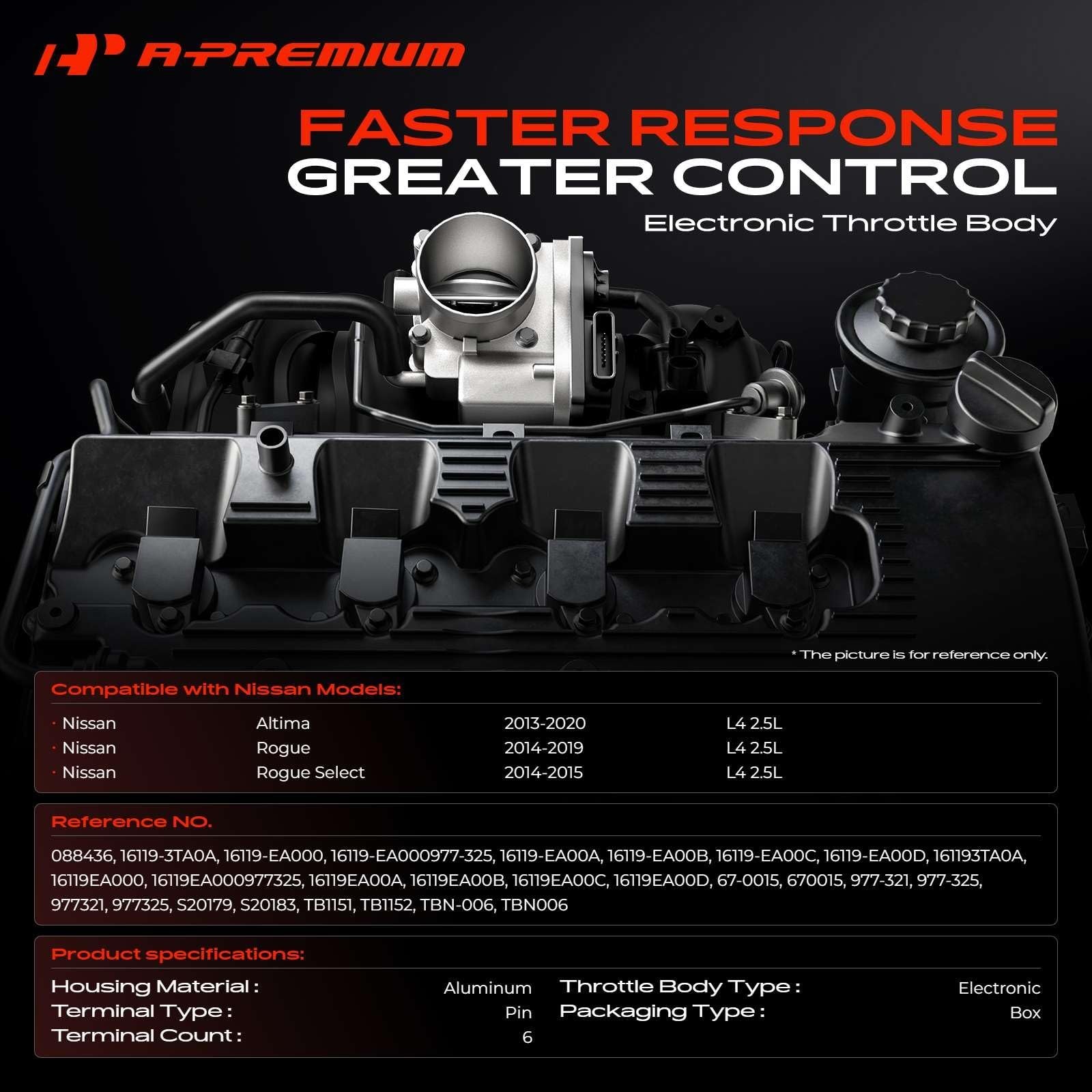 A-Premium Electronic Throttle Body Compatible with Nissan Altima 2013-2018, R…