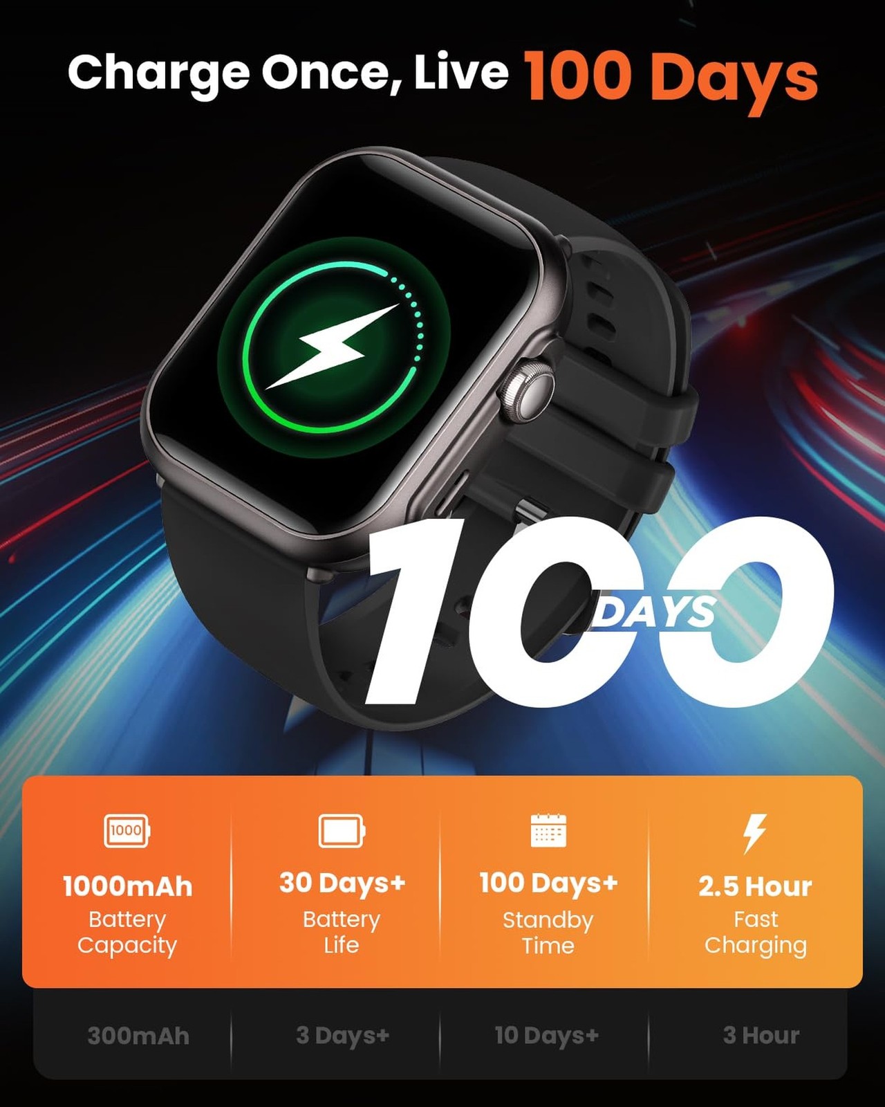 Smart Watches for Women Fitness Tracker: 1.85″ Smartwatch with 30 D… Fast Ship
