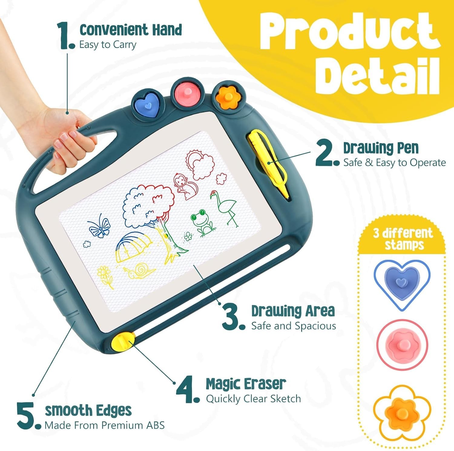 Magnetic Drawing Board for Toddlers, Sketch Pad for Ages 1-3, Kids Toy Gift