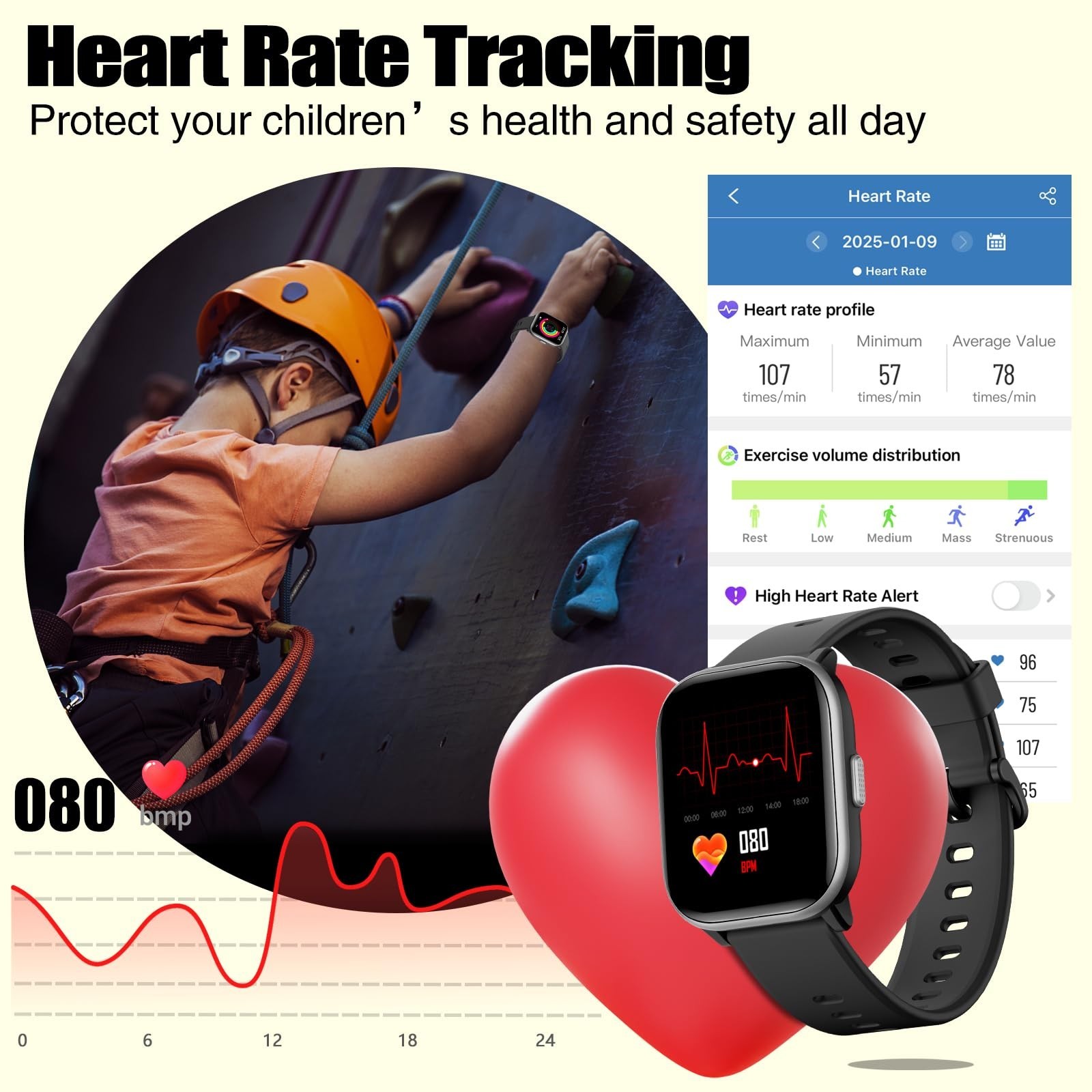 meoonley Kids Watch for Girls Boys with IP68 Waterproof, Girls Watch with 19 …
