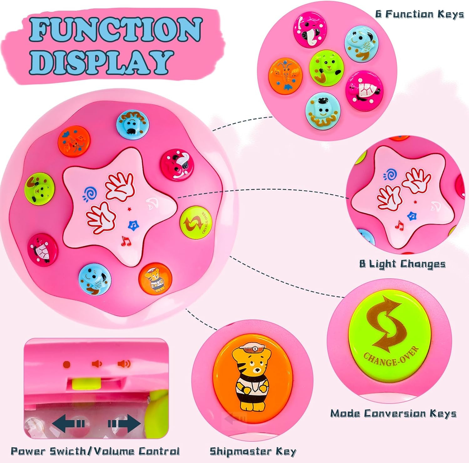 Baby Girl Toys 6-12 Months – Babies Ocean Rotating Projector Light up Musical To