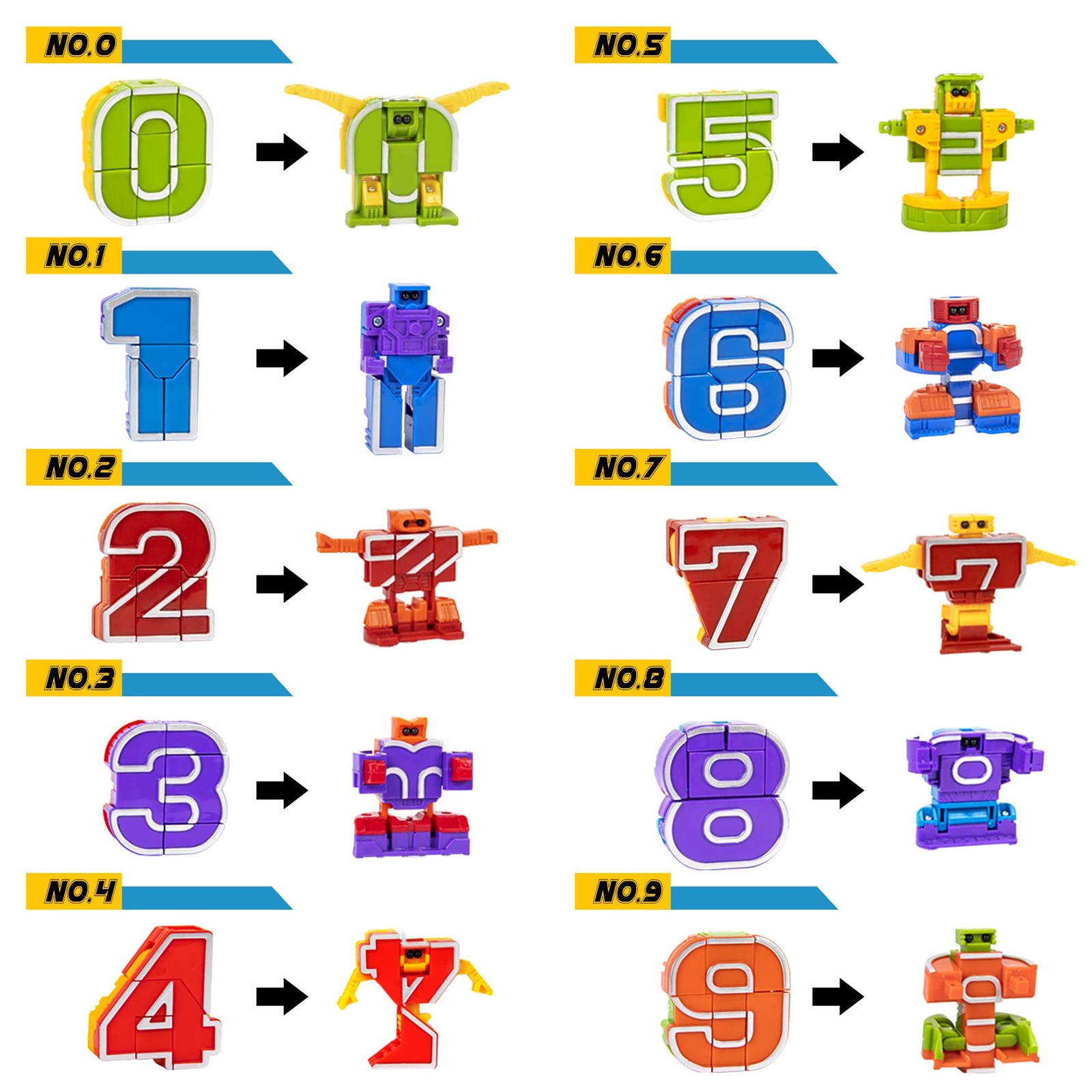 10 Pcs Number Robots Toys for , STEM Educational Learning Action Figure Toys,…