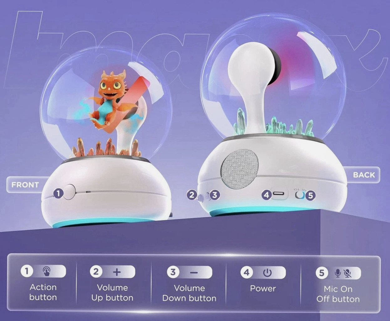 New Imagix Crystal Ball A.I Interactive Holographic Display Kids 6+