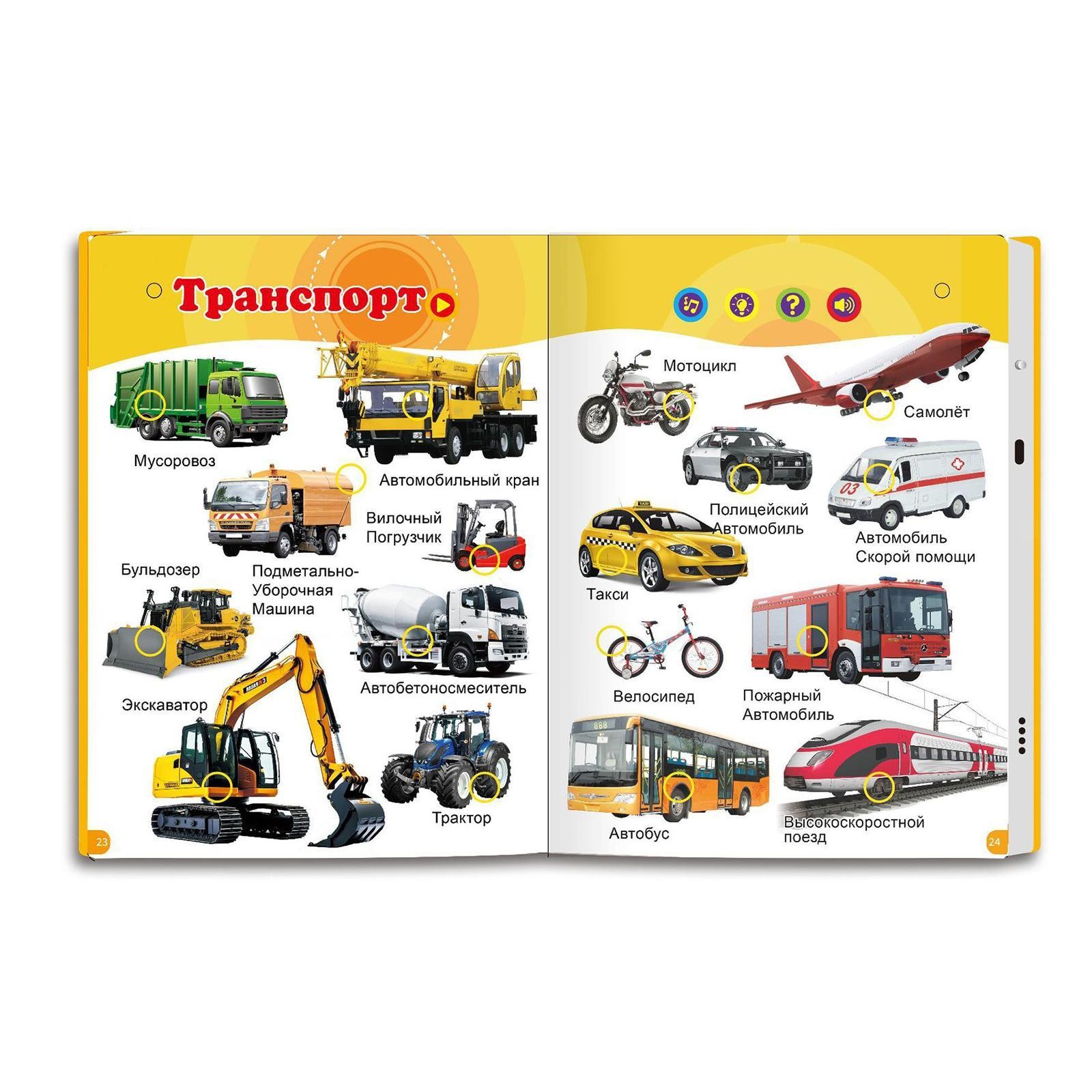 Russian Words Sound Book Russian Talking Vocabulary Studying