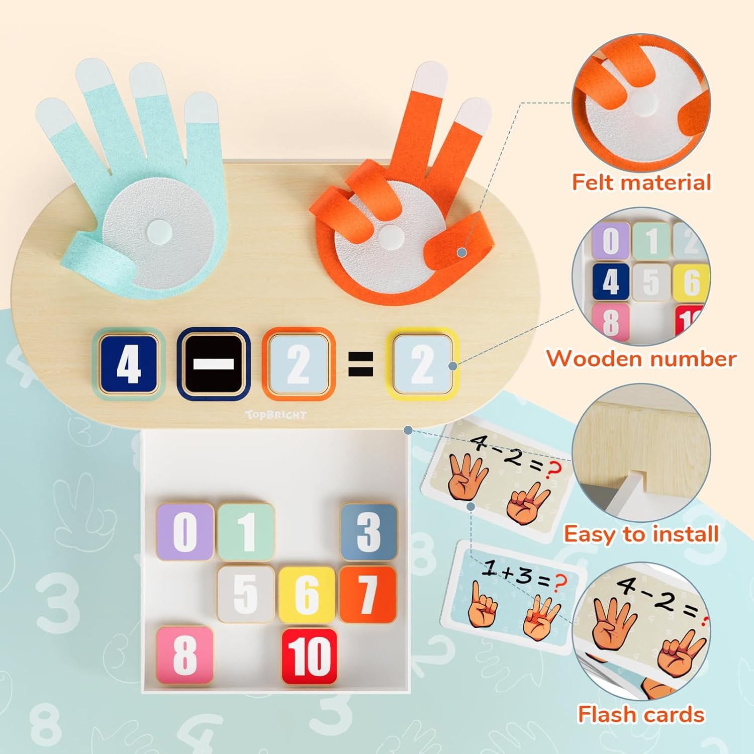 Educational Learning Number Toy for Toddler – Finger Counting Math Toys