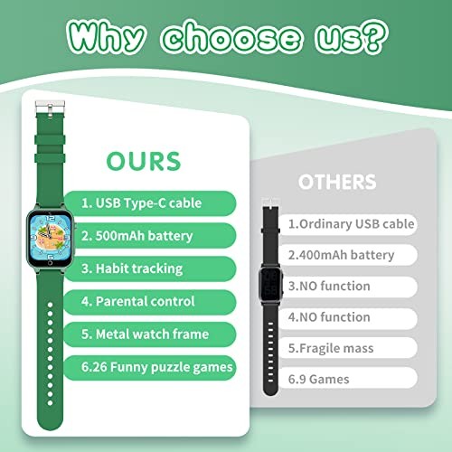 Kids Smart Watch Boys Gift for Age 6-10, 26 Games Touch Screen HD Video Green