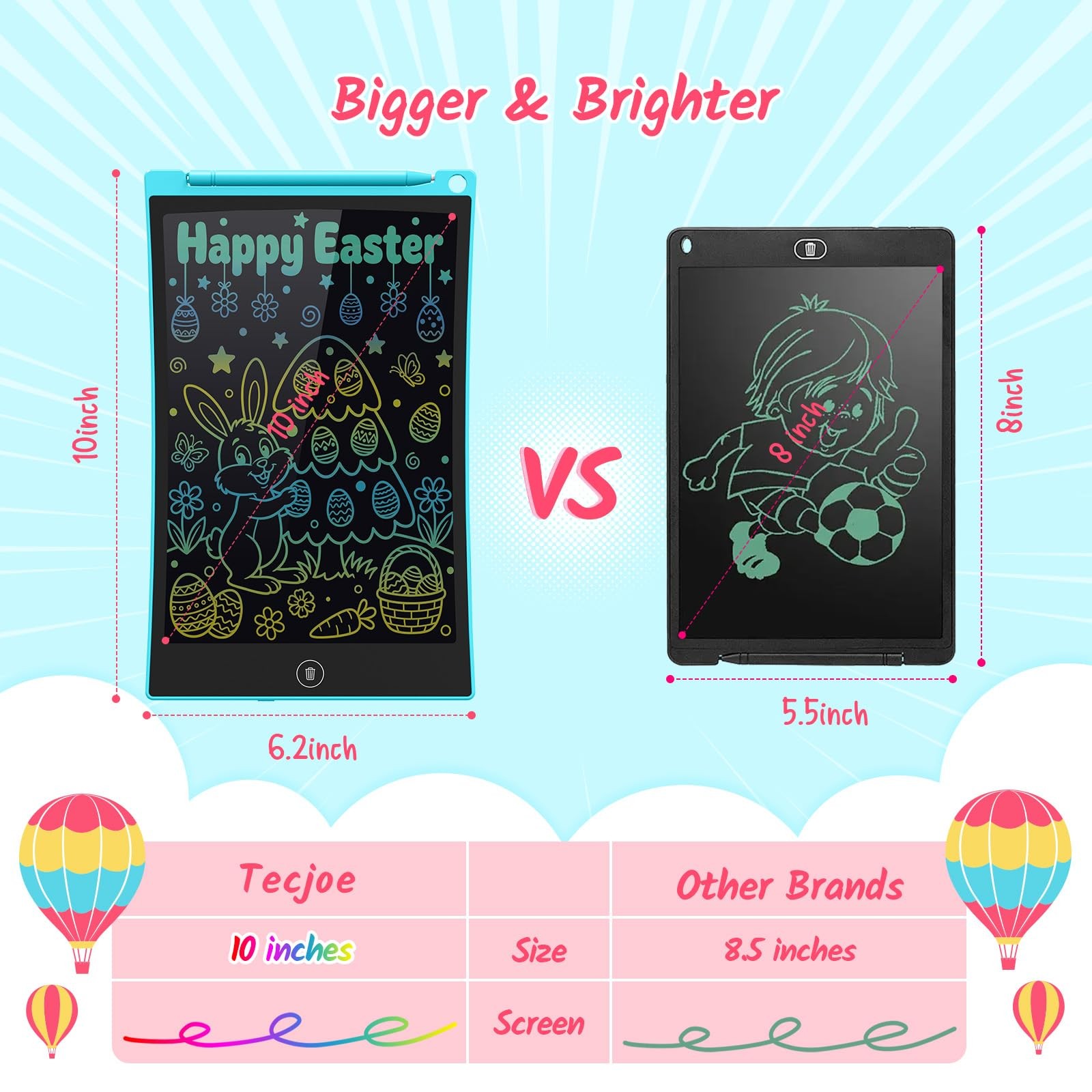 10 Inch 2 Pack LCD Writing Tablet, Colorful Doodle Board Drawing Tablet for K…
