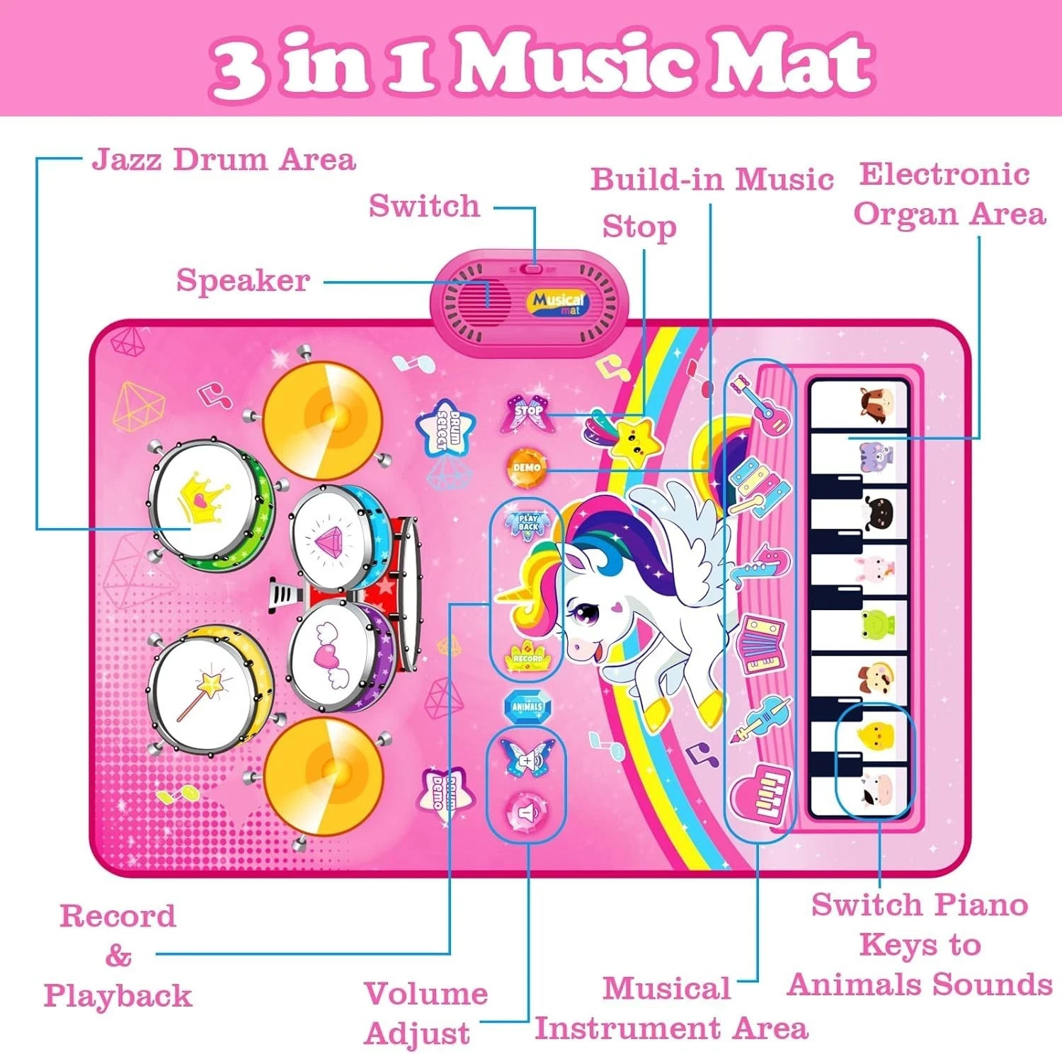 Toys for 1 Year Old Girl Gifts Baby Musical Mat Toddler Age 1-2 – 3 in