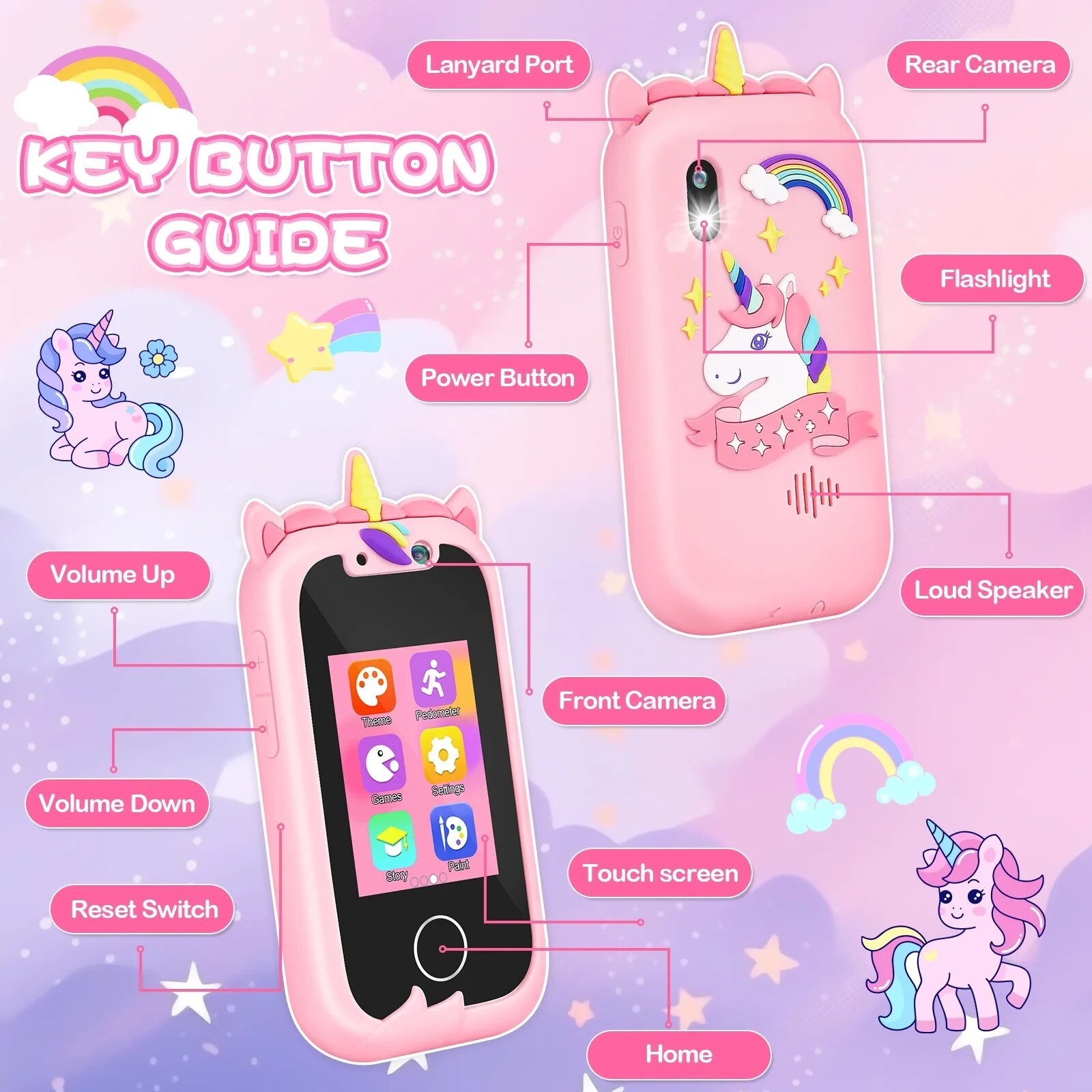 Kids Smart Phone Toys for Girls Ages 3-7 with Dual Camera – Toddler Phone Toys