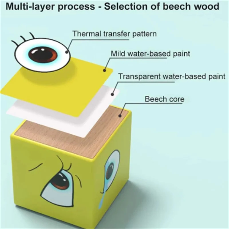 Face Change Cube Puzzle Game Kids Expression Matching Blocks Toy Set