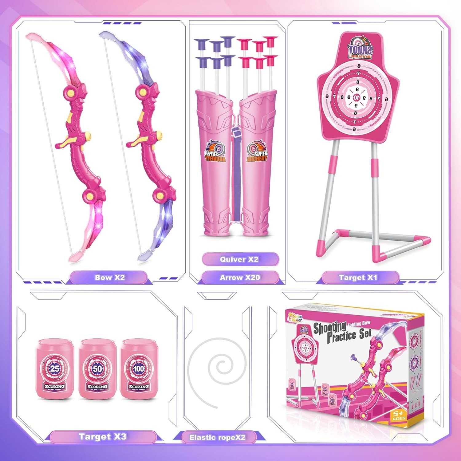 Educational Learning Toys for Kids Toddlers Age 3 4 5 6 7 8 Years Old Boys Girls