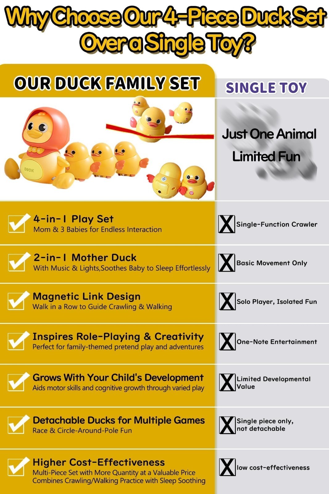Baby Toys 6-12 Months Set of 4 Magnetic Ducks Family, Tummy Time Toys with Music