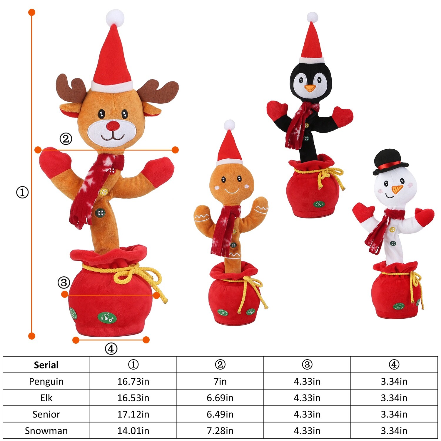 Baby Electric Dancing Plush Toy Singing Recording To Learn Talking Kids Gift US