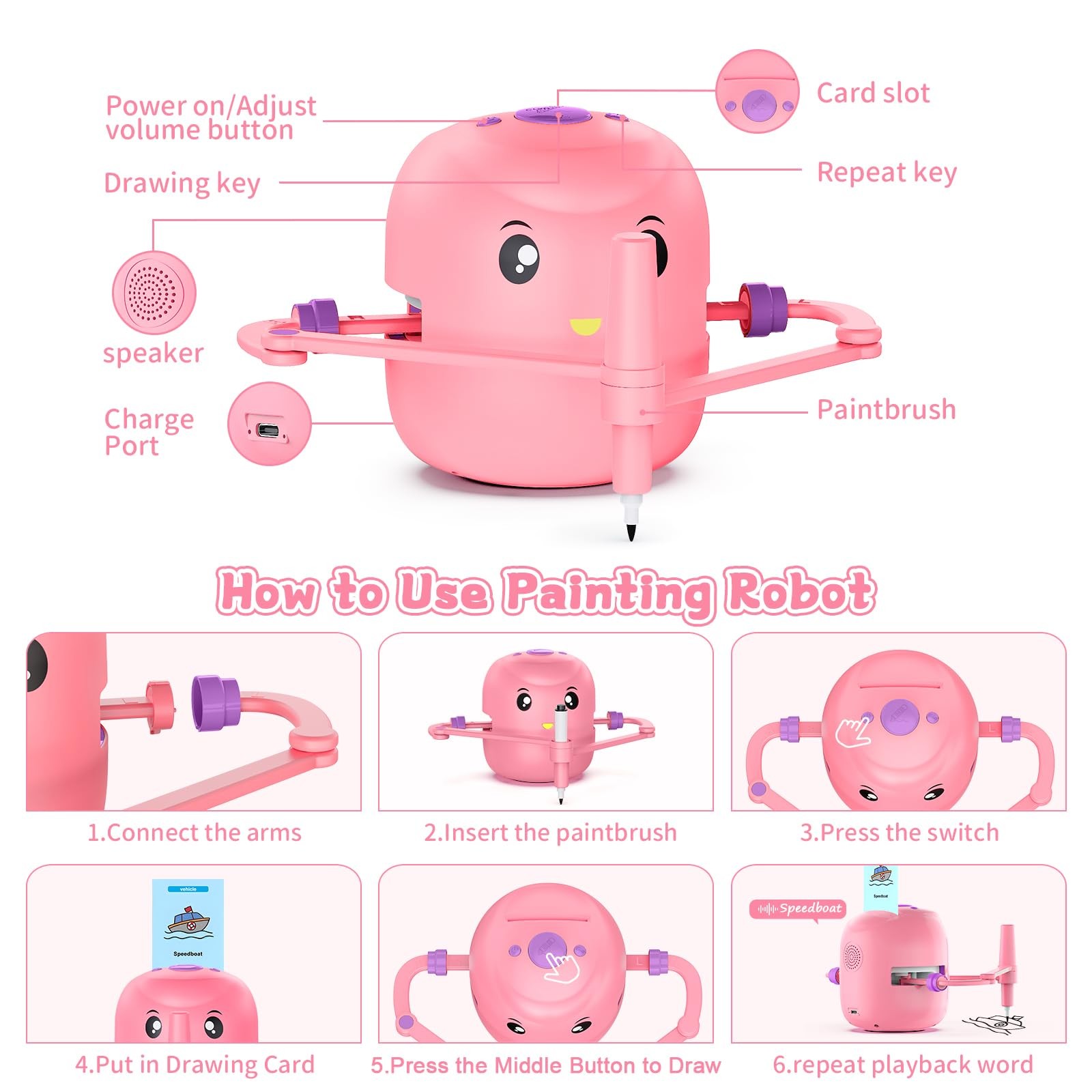 Interactive Educational Drawing Robot for Kids – Montessori Learning Toy with…