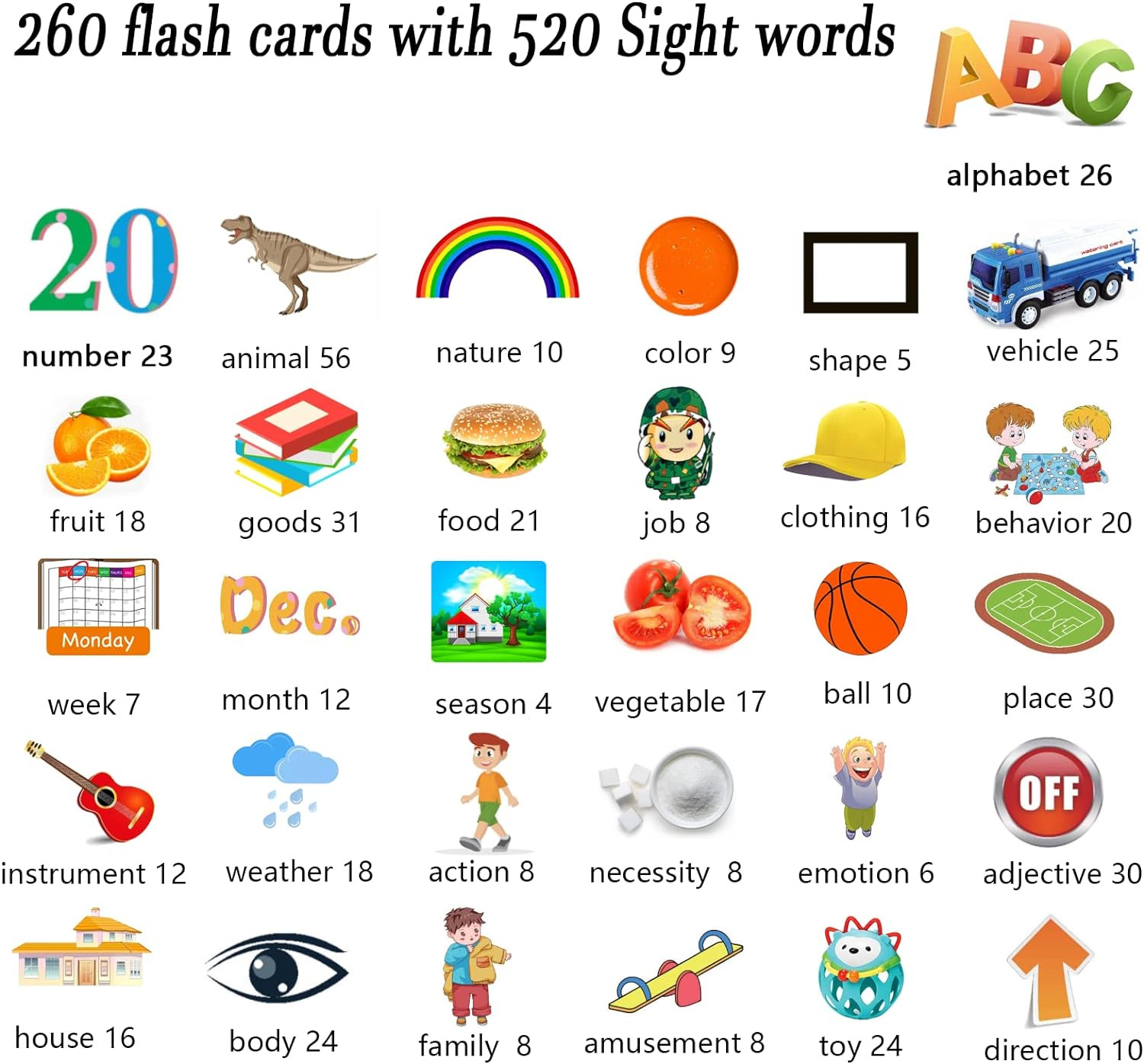 Audible Learning Toy with Music for Toddler Age 1 2 3 4 5, 520 Sight Words Flash