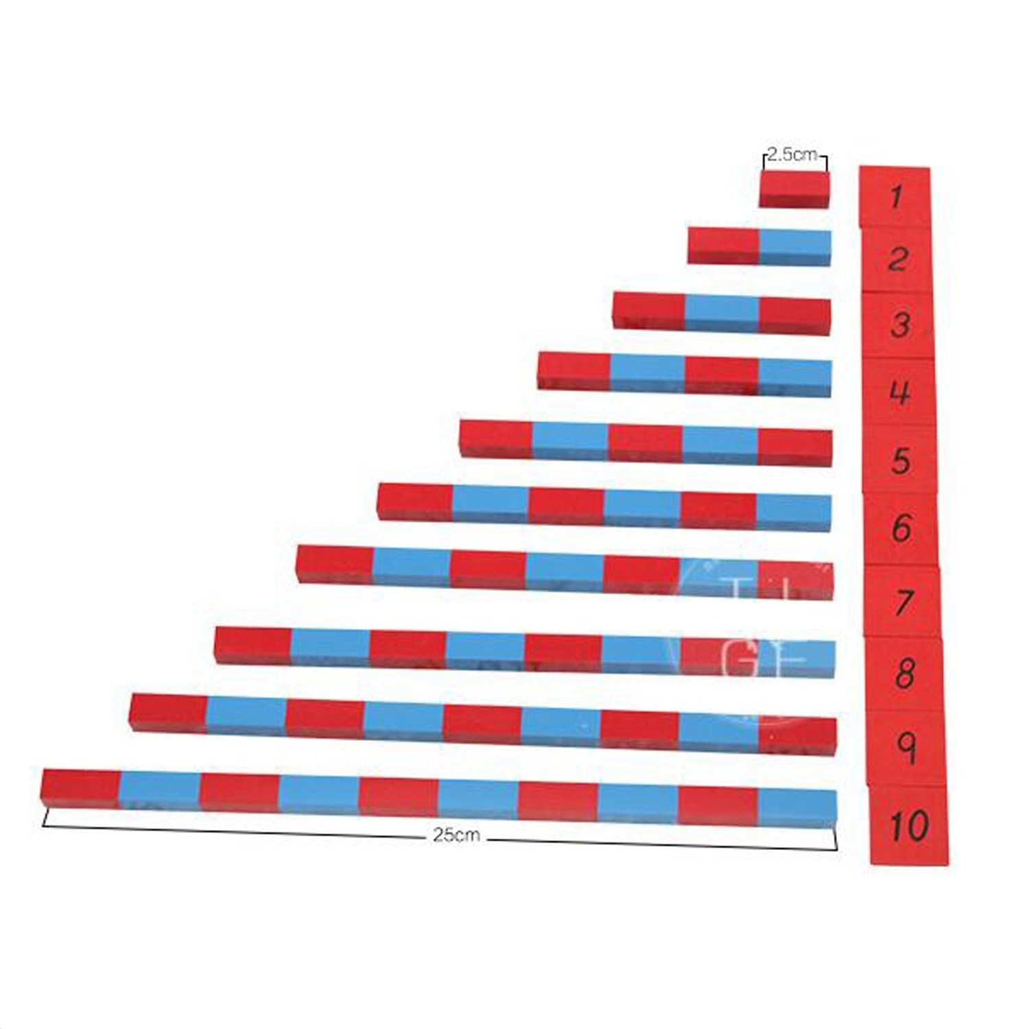YHZAN Montessori Mathematics Material – Small Numerical Rods with Number Tile…