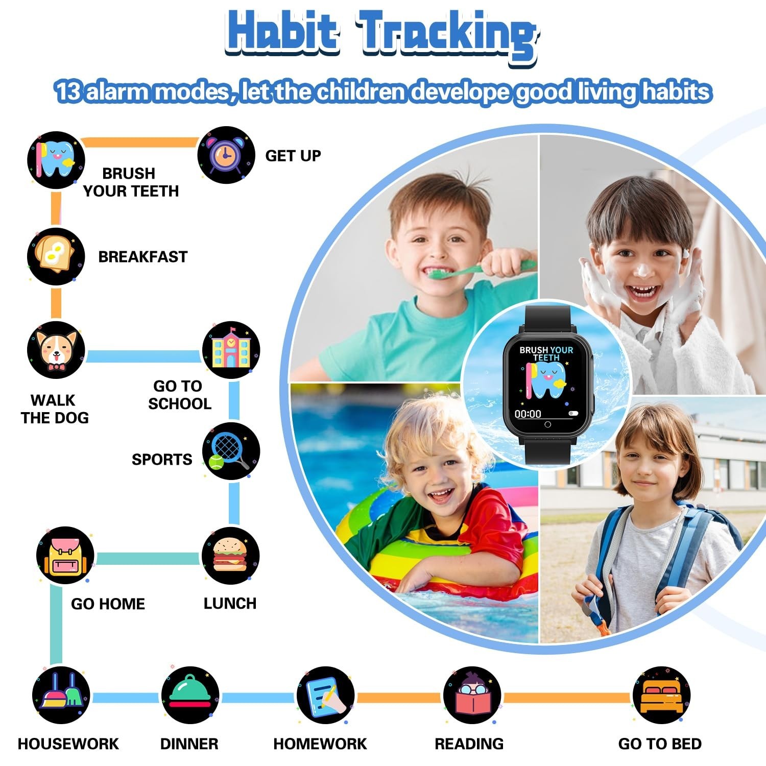 Kids Waterproof Smart Watch Gift for Boys Ages 3-12, 32 Puzzle Games, HD Touc…