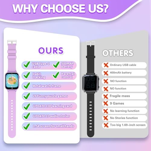 Purple Kids Smart Watch for Girls Age 6-12 – HD Touchscreen – Purple