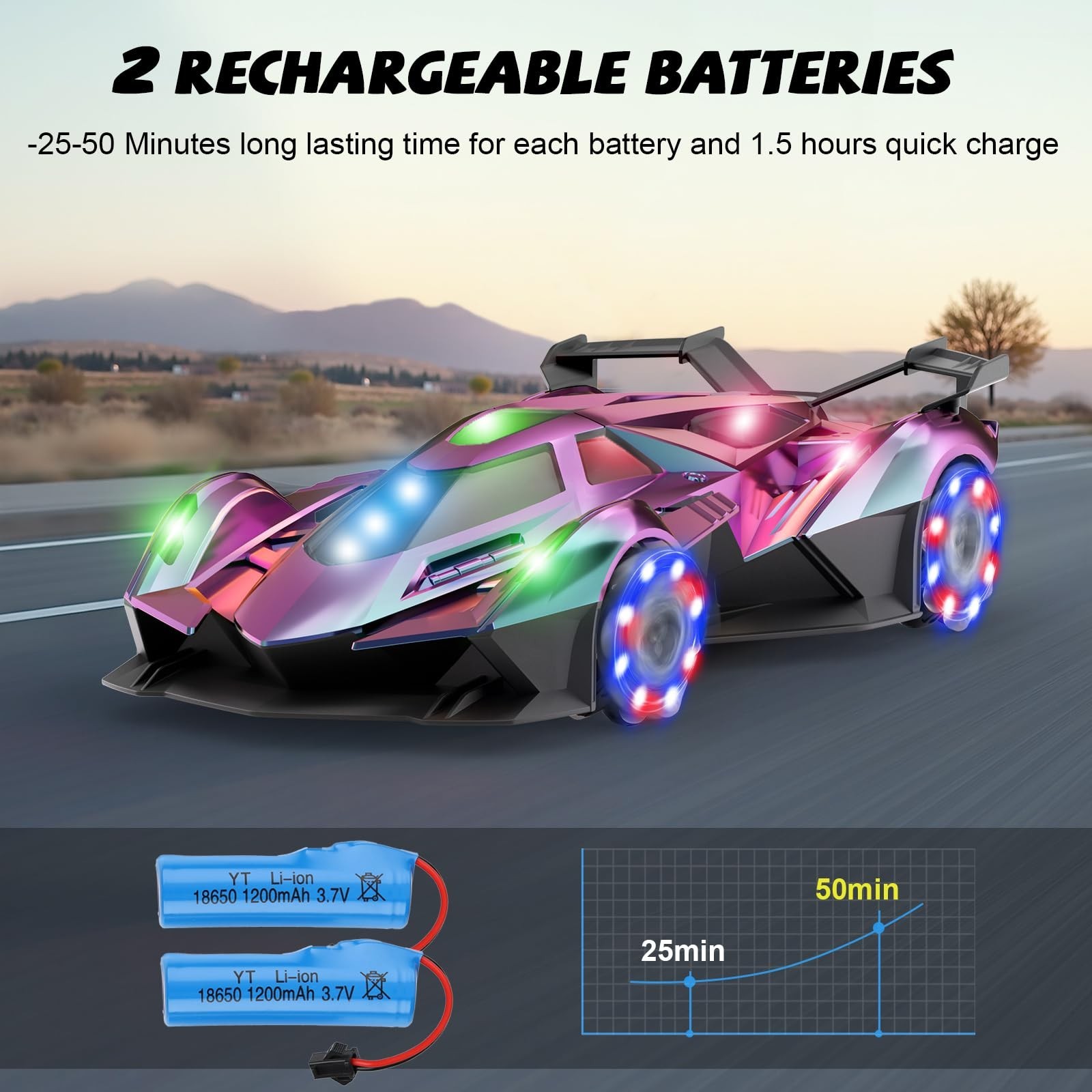 SASBSC Lamb Remote Control Car for Boys 4-7 8-12 Drift Rc Cars with… Fast Ship
