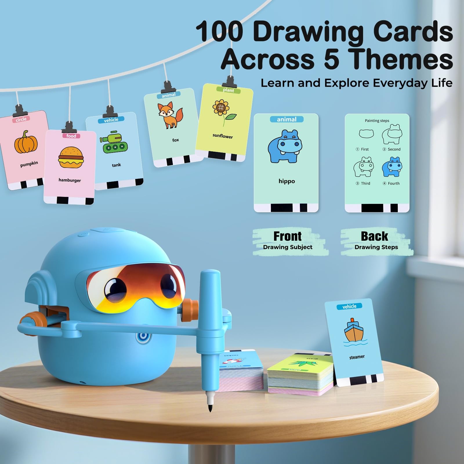 Drawing Robot for Kids Montessori Painting Toys for 3 4 5 6 7 8 Year Old, Voi…