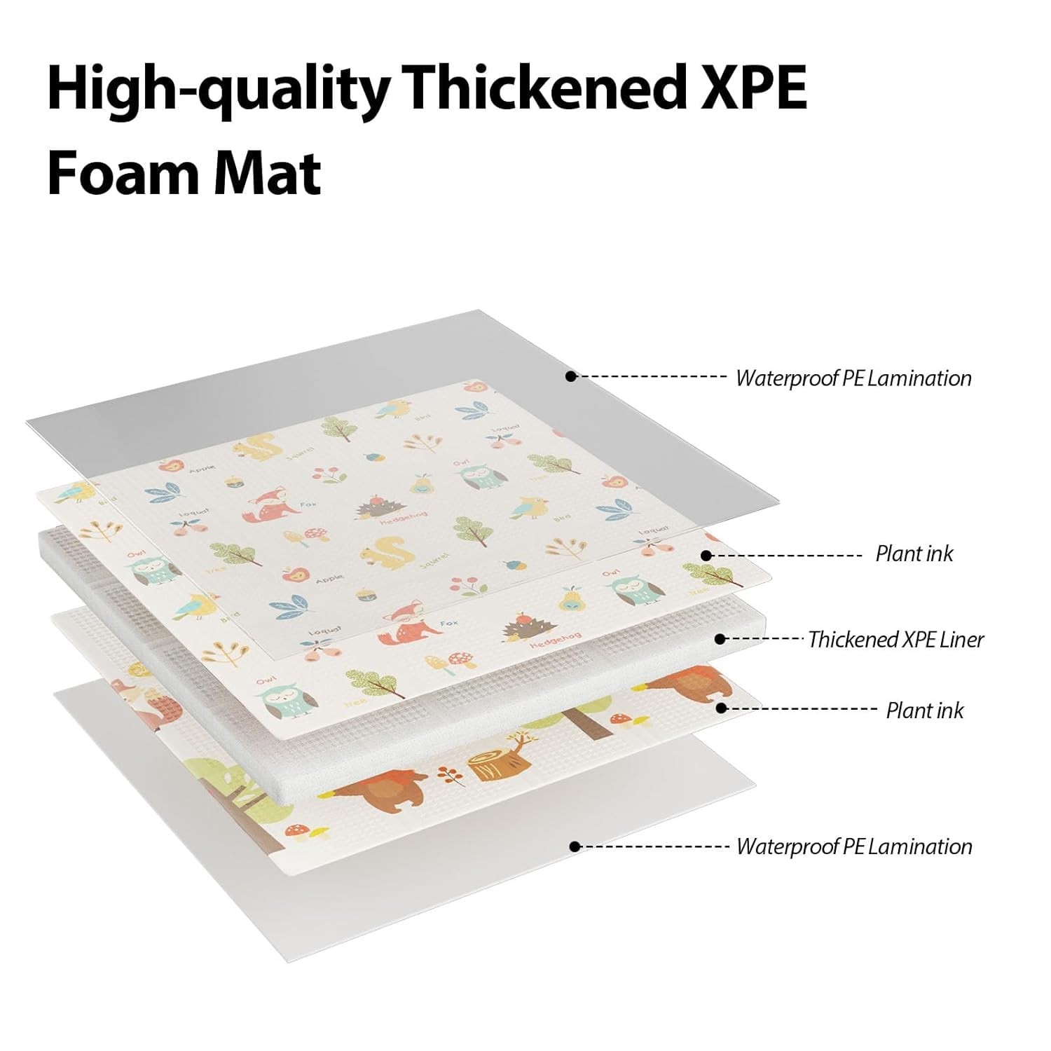 XVISHX Baby Play Mat, 50 x 50 Inch Mat Perfect for 50*50*0.4 In, Beige