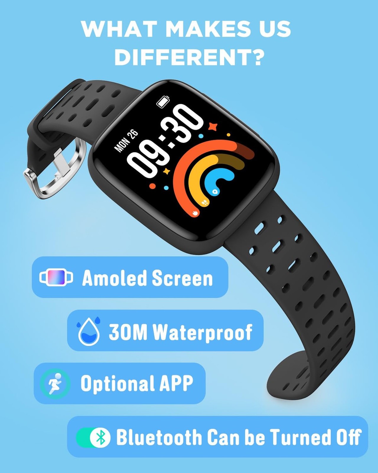 BIGGERFIVE Kids Watch No Phone Needed, 1.8″ Amoled Smart Fitness Watch Pedome…