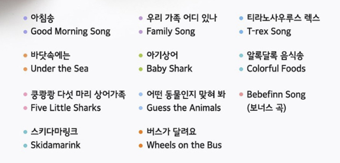 Pinkfong Bebefinn Baby Kids Song Smartphone Toy Korean English 21 Songs