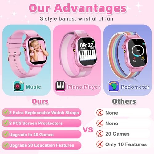 Kids Smart Watch Girls Gift for Girl Aged 5-12 – 40 Games HD TouchScreen – Pink