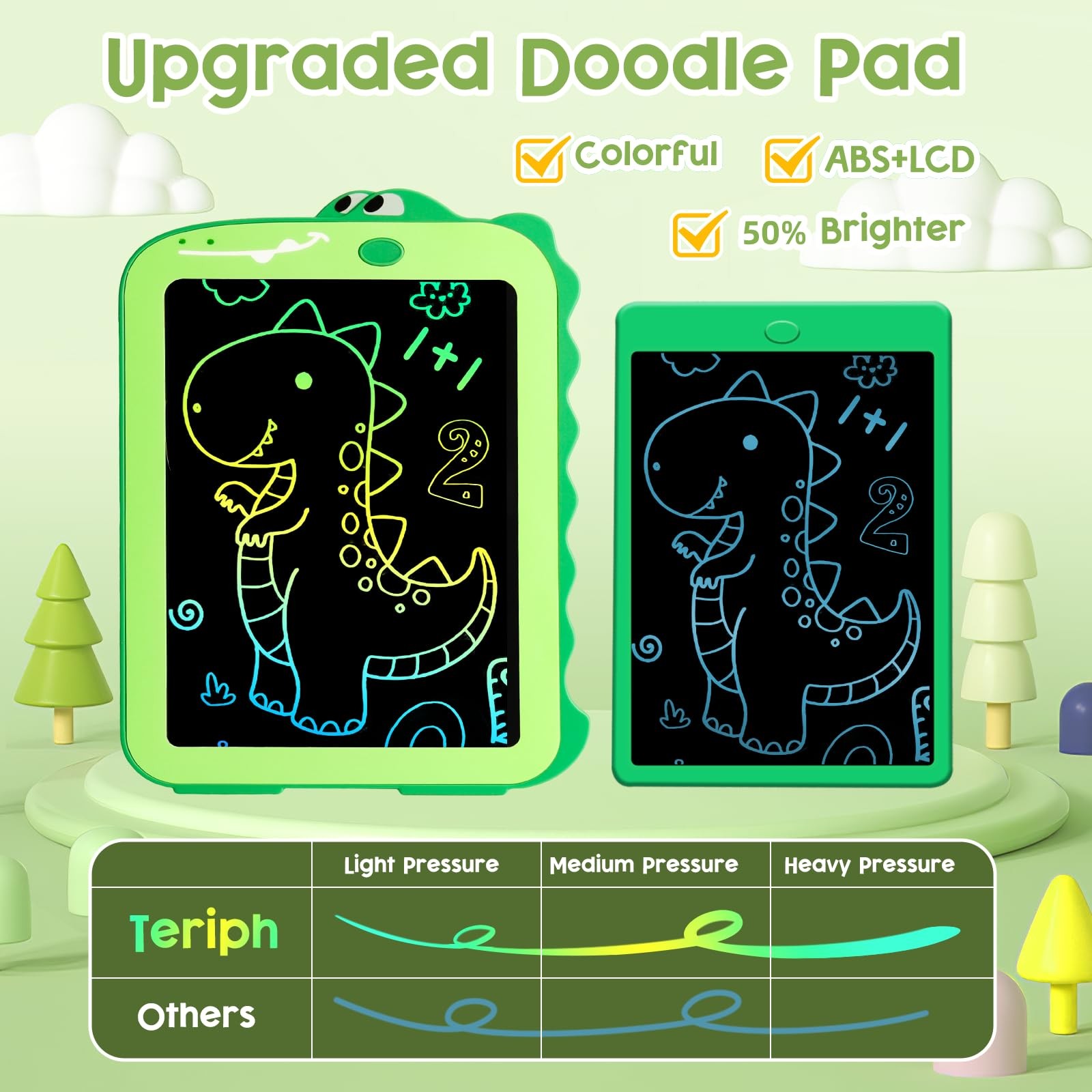 LCD Writing Tablet for Kids, Colorful Toddlers Toys Drawing Board, Educationa…