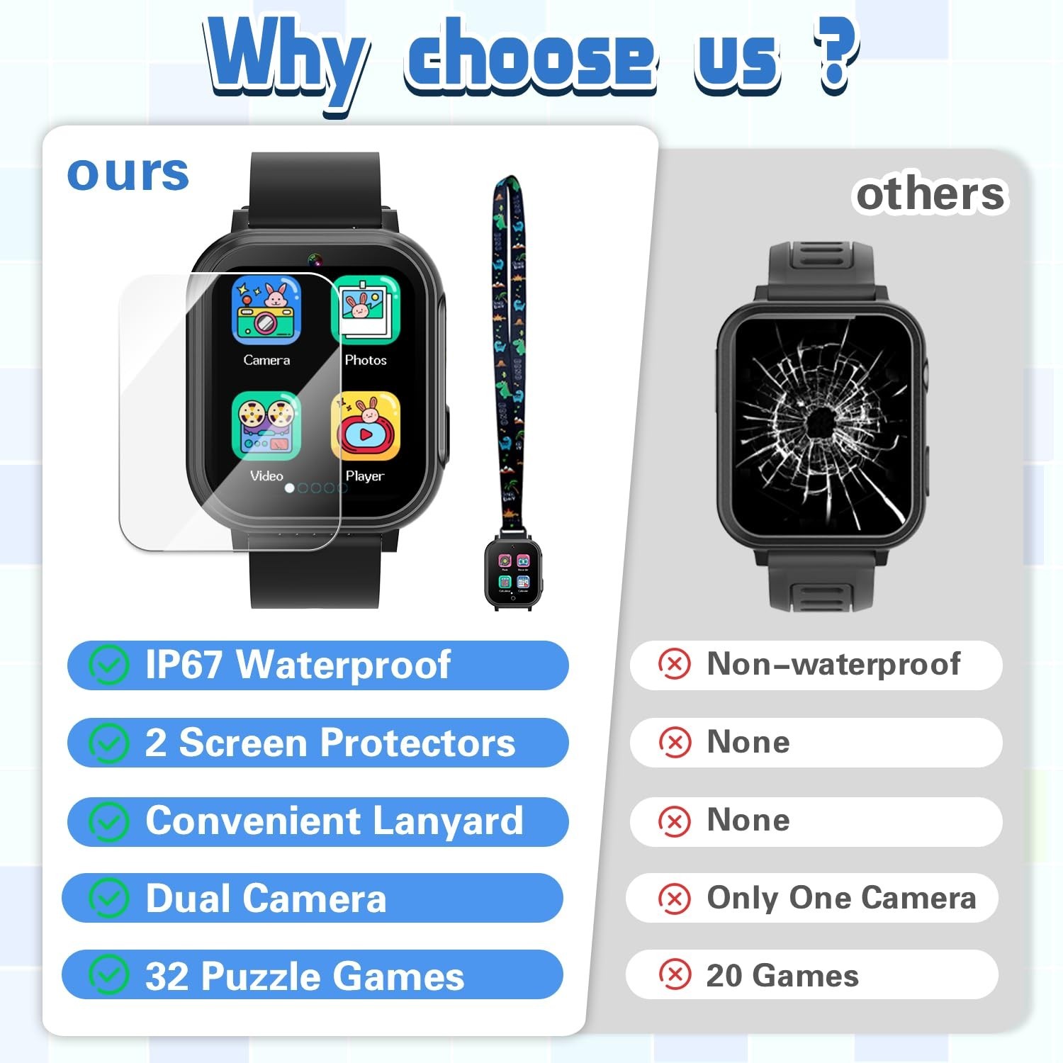 Kids Waterproof Smart Watch Gift for Boys Ages 3-12, 32 Puzzle Games, HD Touc…