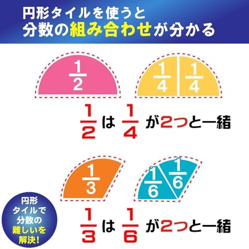 Learning Resources Rainbow Fraction R Circles Fraction Learning Rainbow Circles