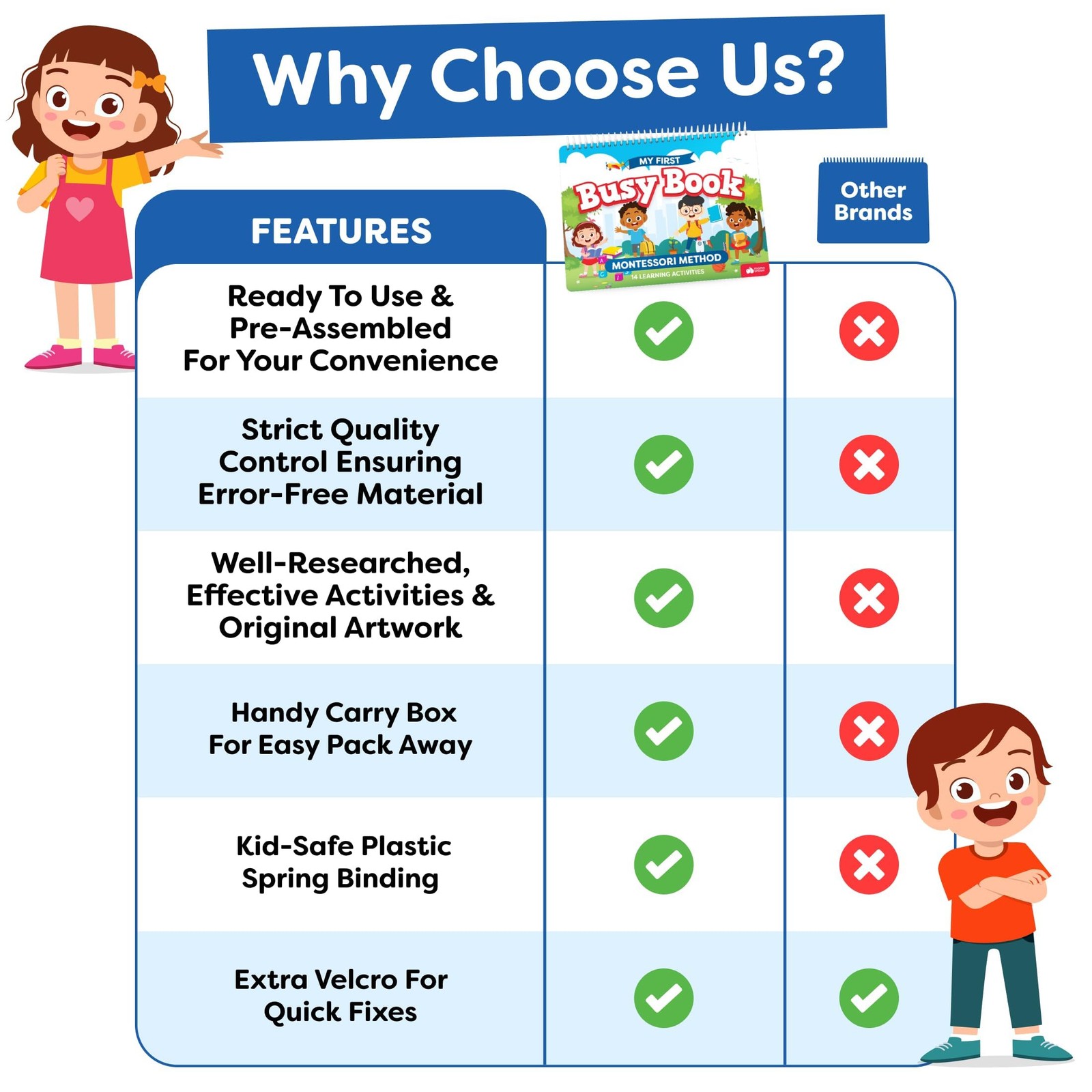 Montessori Preschool Busy Book for Toddlers Ages 3 and Up – Preassembled – Pr…