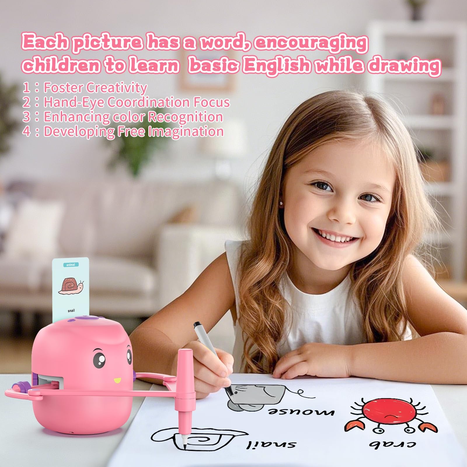 Interactive Educational Drawing Robot for – Montessori Learning Toy with 150 …
