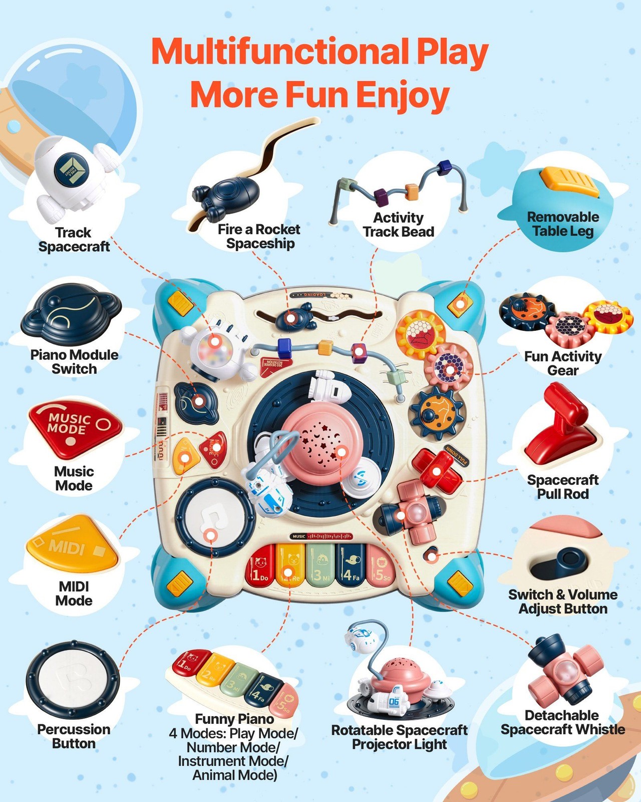 Sturdy ABS Space-Themed Toddler Table: Tummy-Time to Stand-and-Play