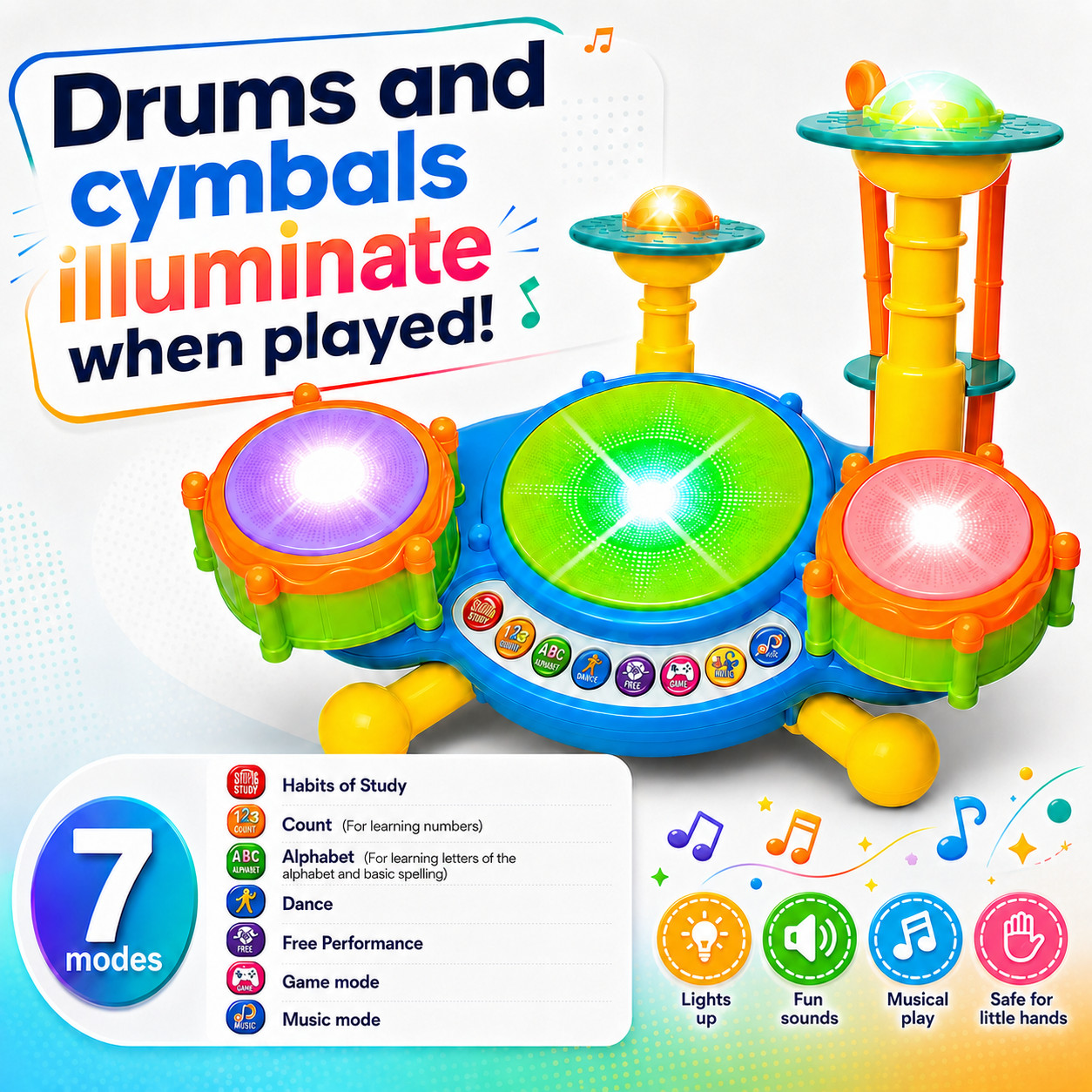 Educational Toys For 2 Year Old Baby Kids Toddlers Boy Girl Learning Drum Set
