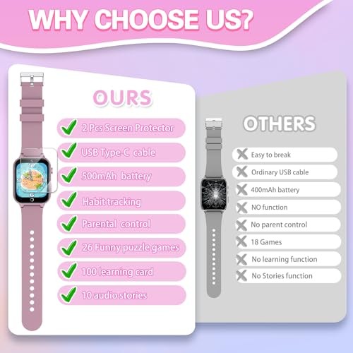 Kids Smart Watch Girls Gift for Girl Aged 6-12, HD TouchScreen Kids Watch Pink