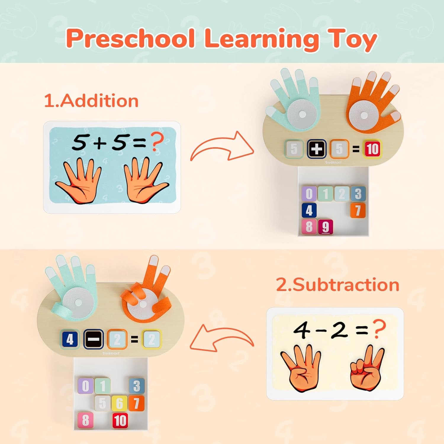 Educational Learning Number Toy for Toddler – Finger Counting Math Toys