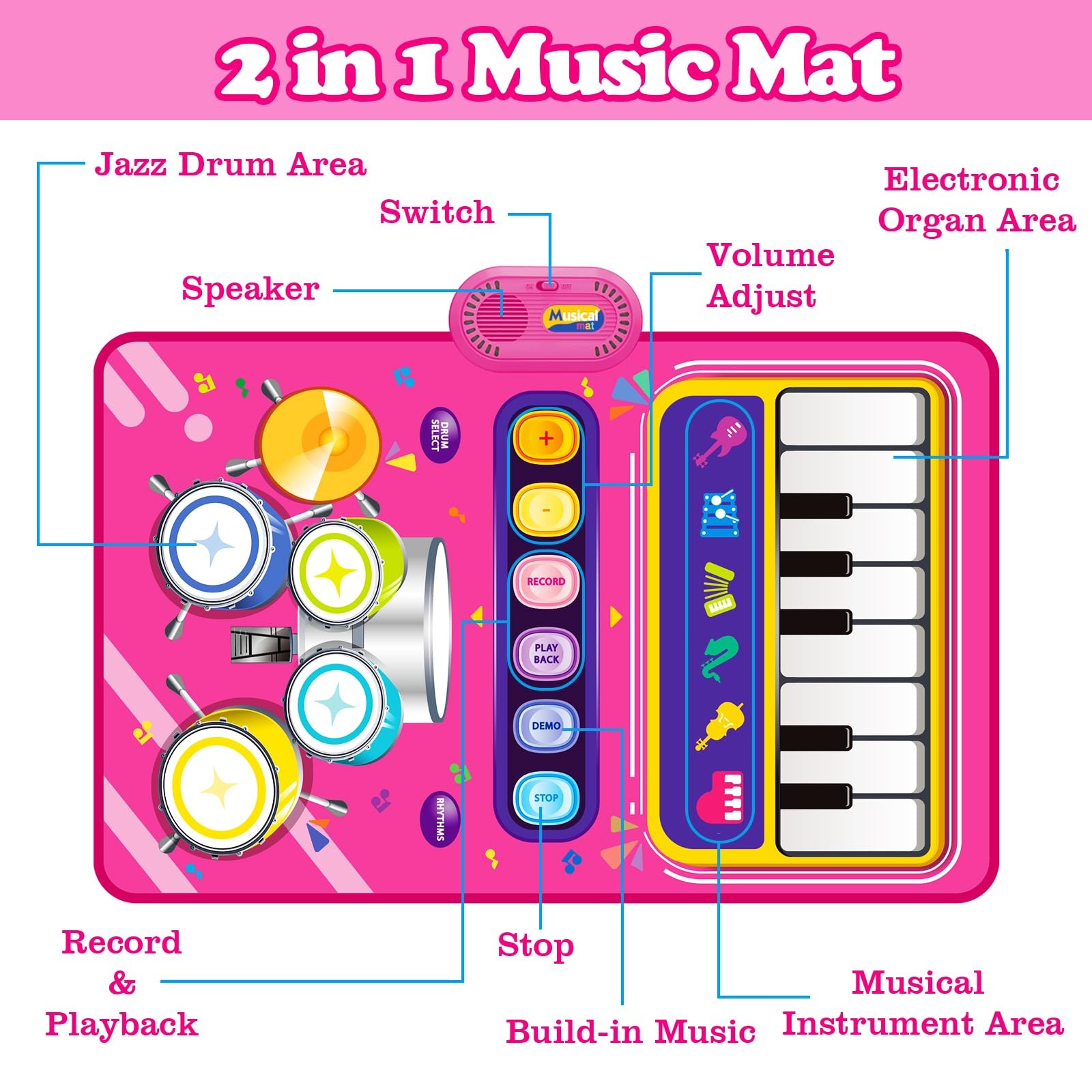 Toys for 1 Year Old Girl Gifts: Baby Piano Mat Toddler Compact, Rose Red