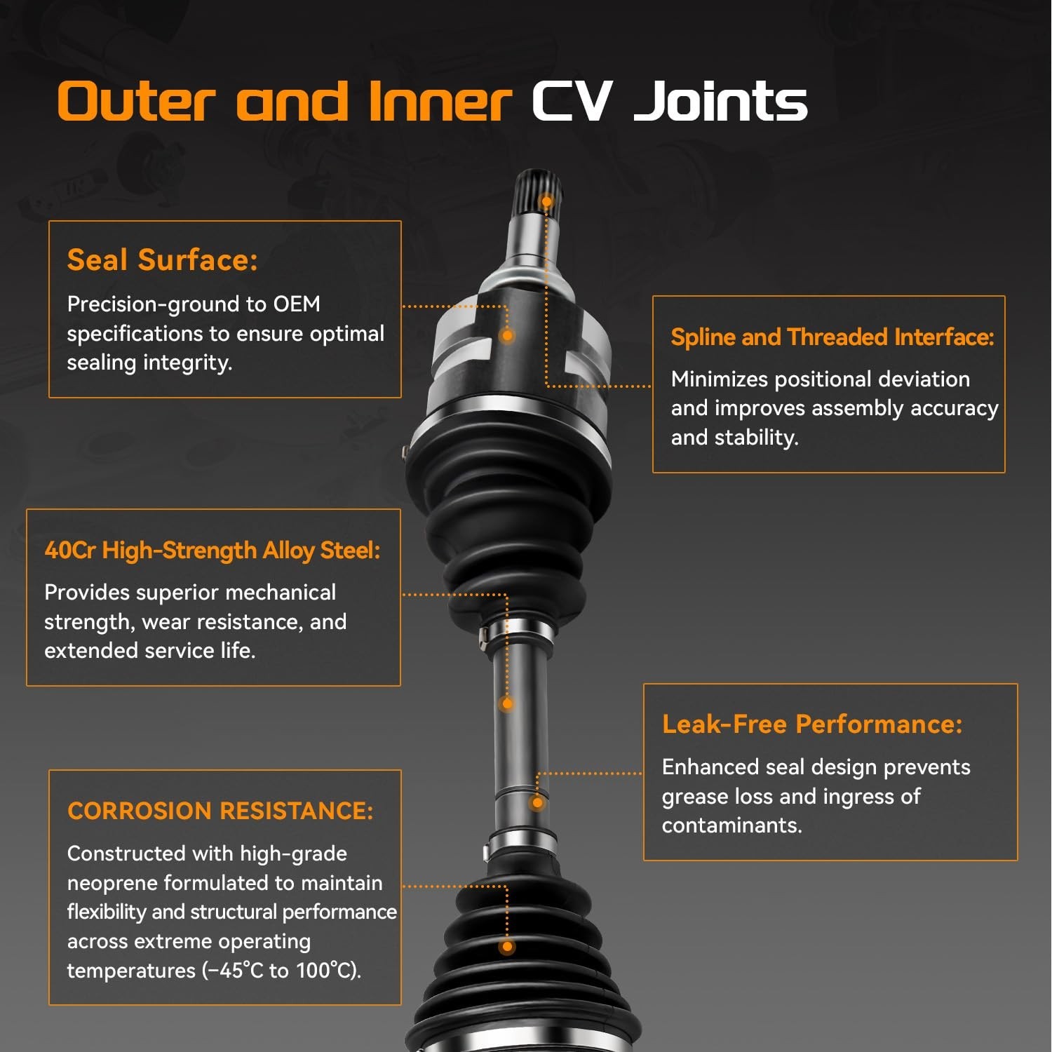 Front Left CV Axle Shaft Assembly Compatible with Ford F-150 2009-2014, Exped…